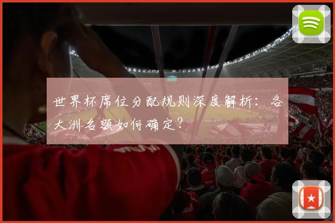 世界杯席位分配规则深度解析：各大洲名额如何确定？